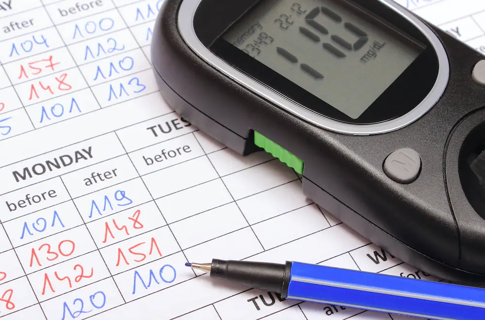 risk of diabetes testing